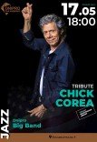 Джазовий концерт. Tribute to Chick Corea